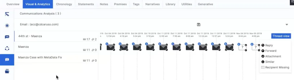 Communication analysis feature in Scirevance built by High Peak
